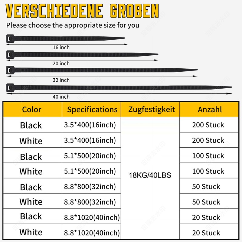 UV-Resistant Black Cable Ties